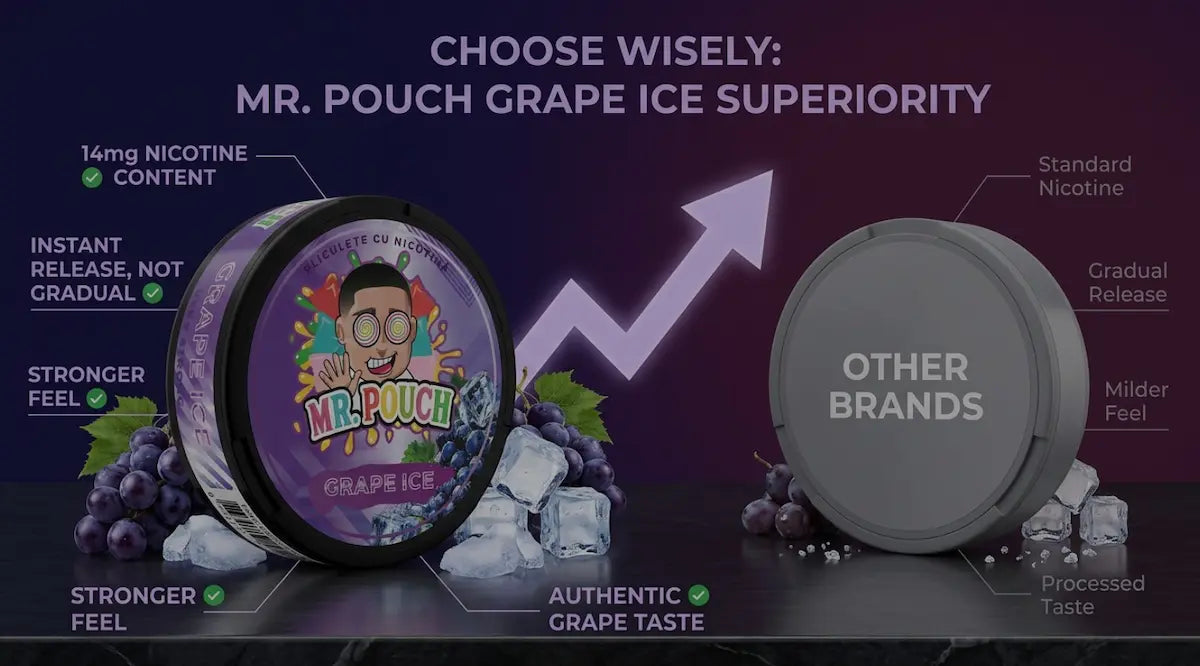 MR.POUCH VS Other Brand nicotine pouches instant release compared