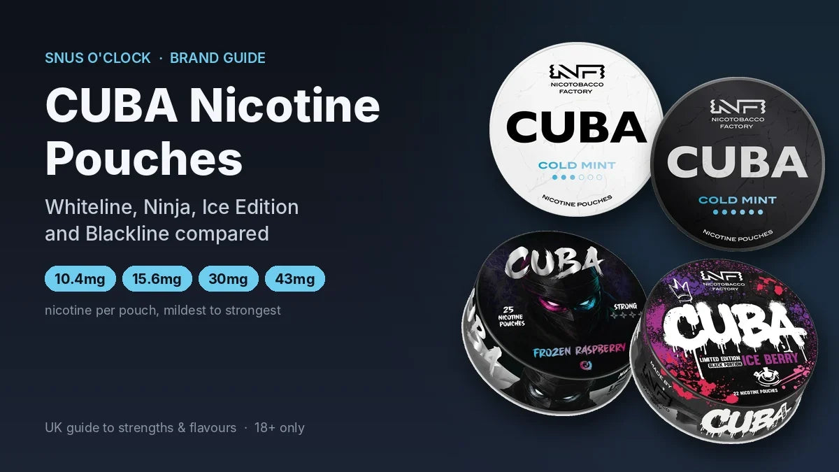 CUBA nicotine pouches UK guide showing Whiteline, Ninja, Blackline and Ice Edition cans