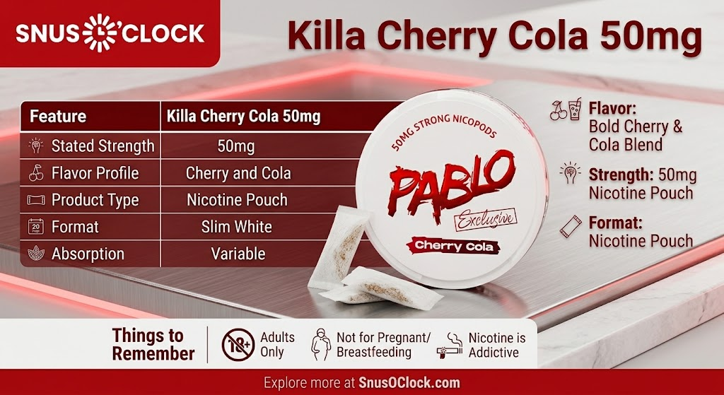 How Killa Cherry Cola 50mg Achieves Its Signature Taste and Intensity