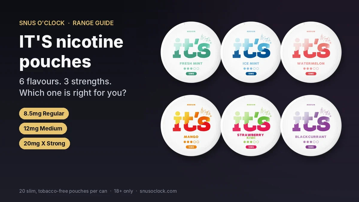 IT'S nicotine pouch cans in Fresh Mint, Ice Mint, Watermelon, Mango, Strawberry Kiwi and Blackcurrant, available in 8.5mg, 12mg and 20mg